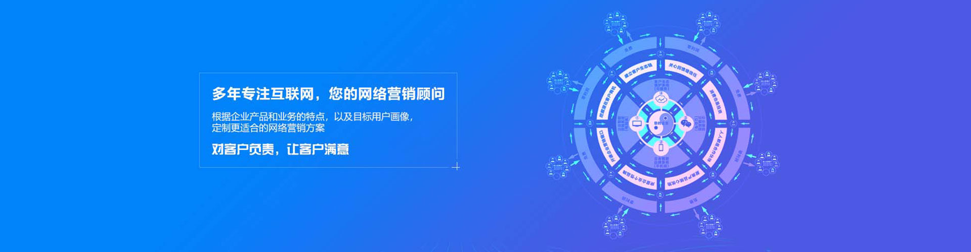 陆丰sem怎么做